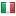 bitpr.net server is located in Italy